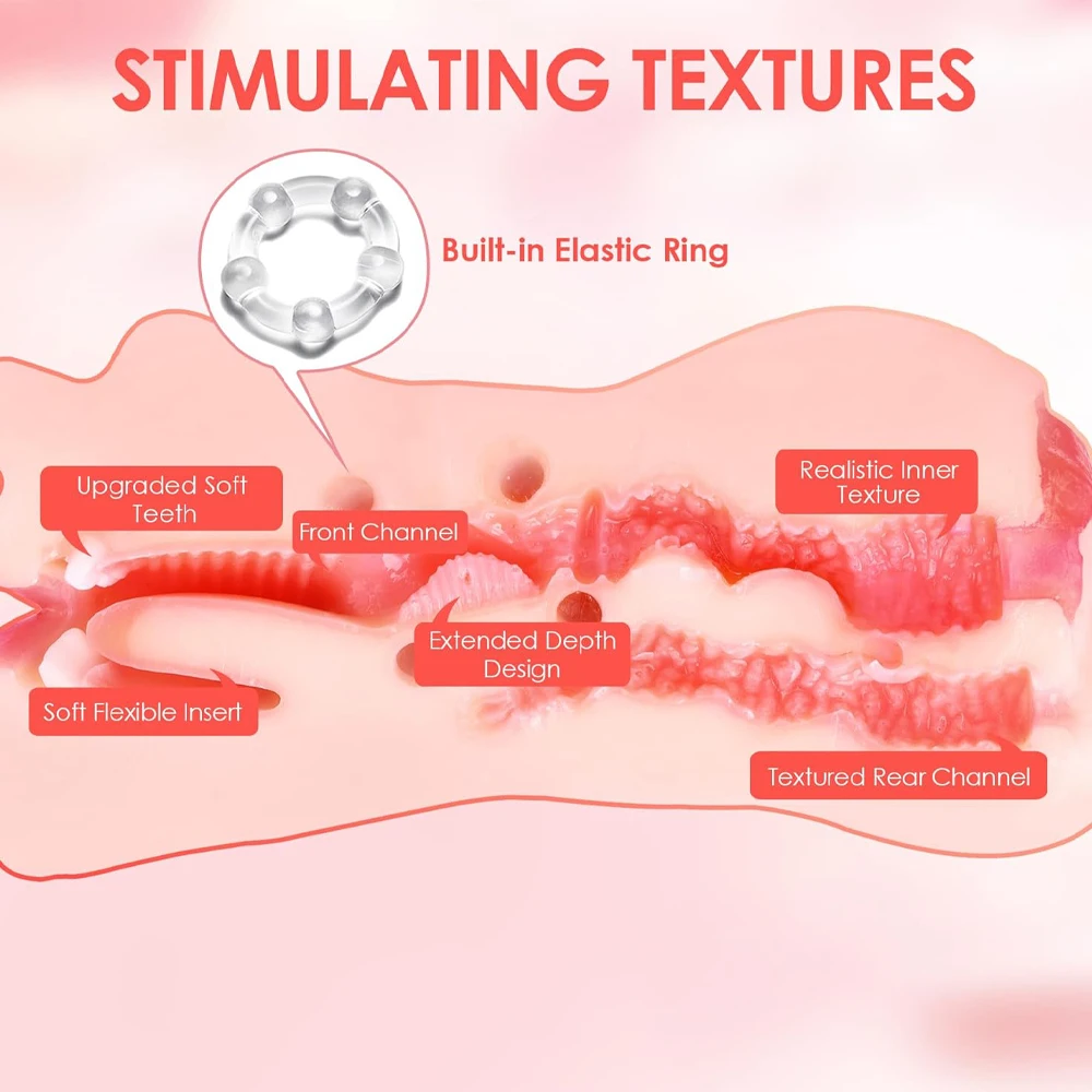 3 in 1 Pocket Pussy Male Masturbator Sex Toys for Men 3D Textured Sex Doll with Sexy Mouth Realistic Vagina Tight Anus Mens 18+ - view 2