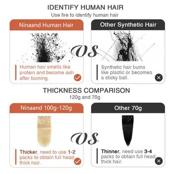 10 best sales Blonde Haarverlängerungen - №3