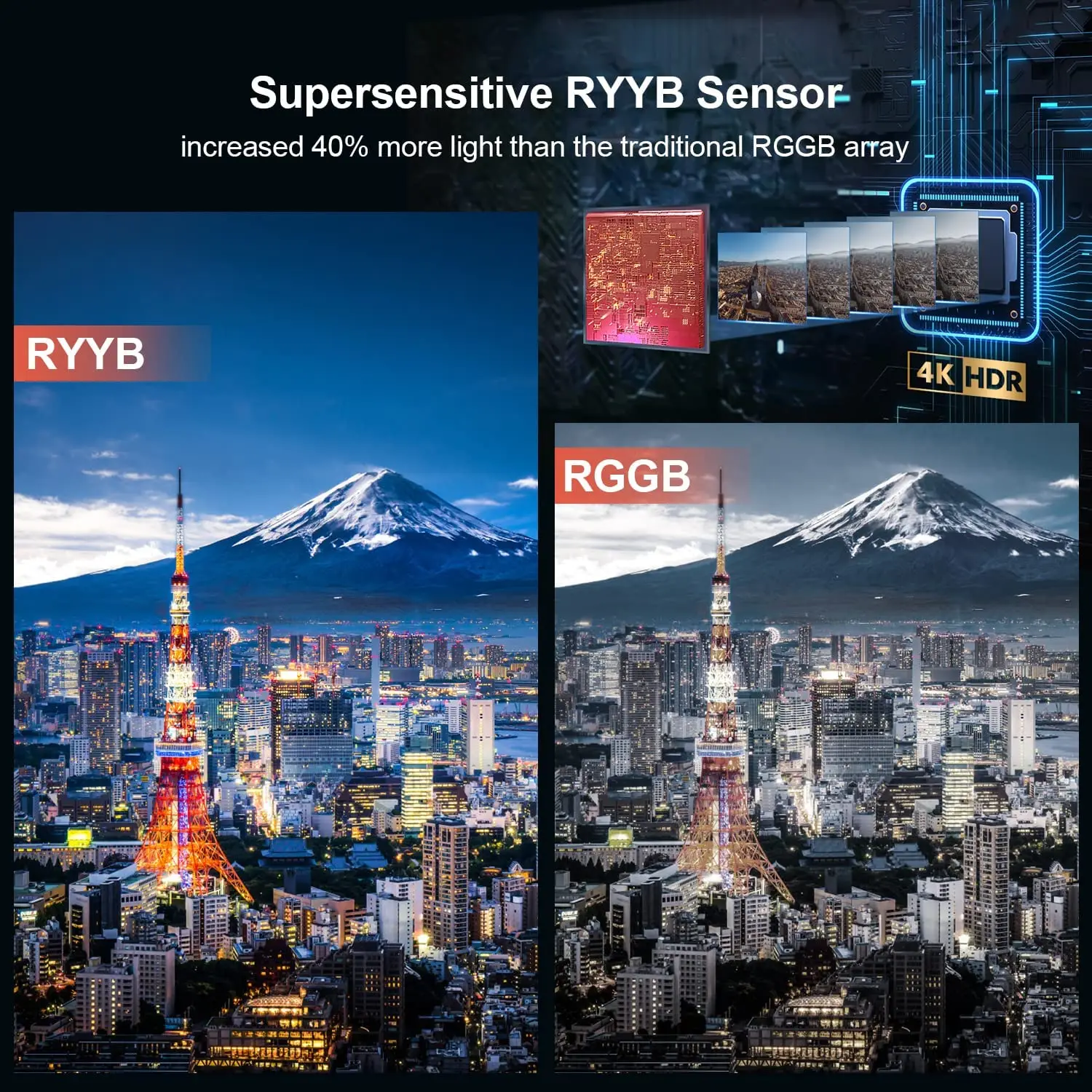 طائرة بدون طيار Autel Robotics EVO Nano Plus 249g صغيرة مع كاميرا 4K 3 اتجاهات لتجنب العوائق كوادكوبتر بدون طيار PDAF + CDAF RYYB HDR بدون طيار