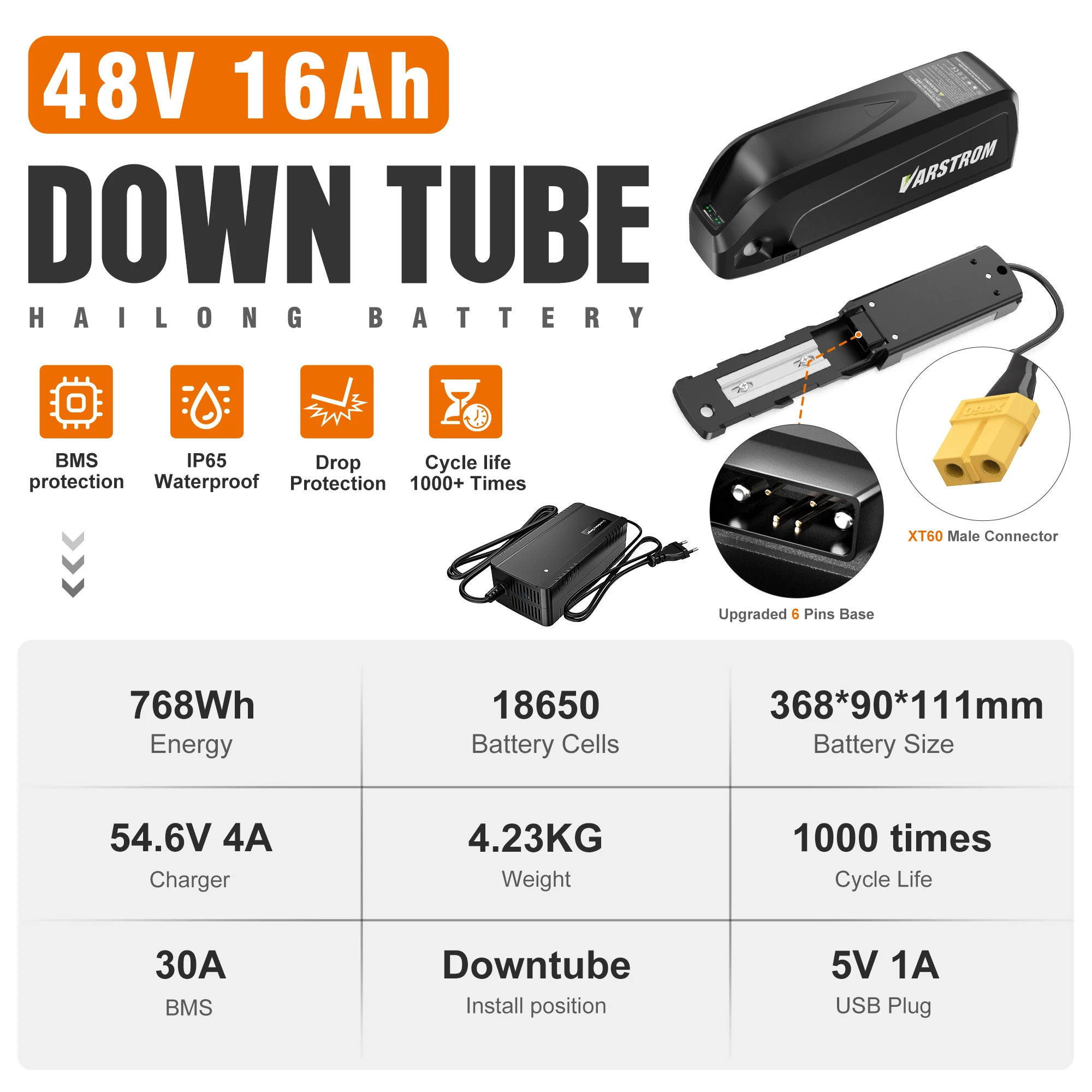 Varstrom 48V 20AH 52V 36V 30AH Ebike Batterij Hailong Max 40A 50A BMS 500W 750W 1500W Elektrische Scooter 21700 Lithium Cel