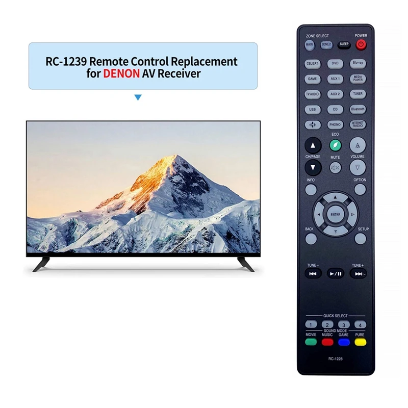 RC-1239 Remote Control For Denon AV Receiver AVR-X3700H AVR-X2700H AVR-S960H AVRX3700H AVRX2700H AVRS960H Parts