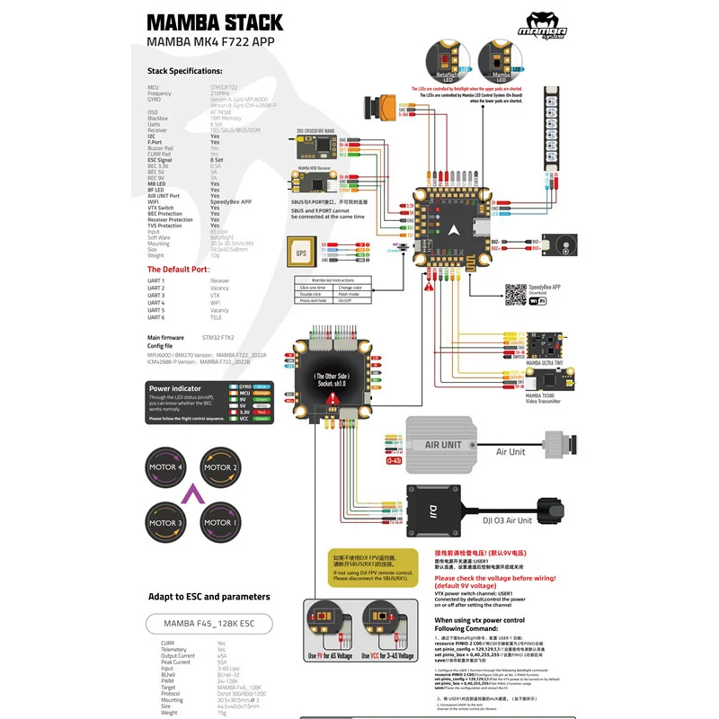 Chase Mamba flying tower with Air unit flight control