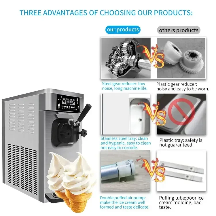 Máquina para hacer helados de mesa Softy de un solo sabor, 18-20L/H, máquina Para hacer yogur, máquina Para Hacer Helado Sundae