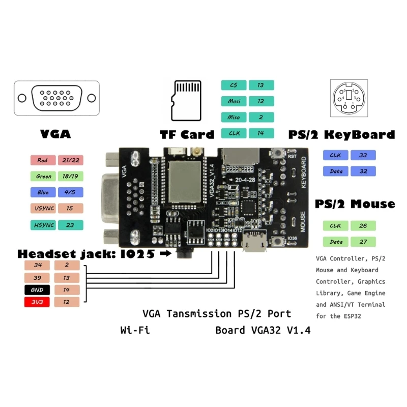 VGA32 V1.4 Bộ điều khiển không dây tương thích VT Terminals Mô-đun điều khiển V1.4