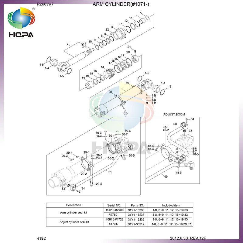 31Y1-35212 31Y135212 КОМПЛЕКТ УПЛОТНЕНИЙ ЦИЛИНДРА ARM ДЛЯ ЭКСКАВАТОРА HYUNDAI R200W7, R200W7A