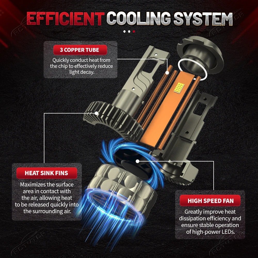 2 قطعة 3 أنابيب النحاس التبريد LED العلوي H1 H7 9005 HB3 9006 HB4 H8 H9 H11 أضواء السيارة H4/9003/HB2 مرحبا/لو شعاع CANBUS كشافات #4