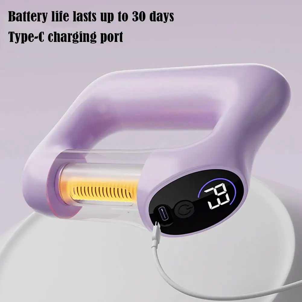 Multifunctional Ful… - image