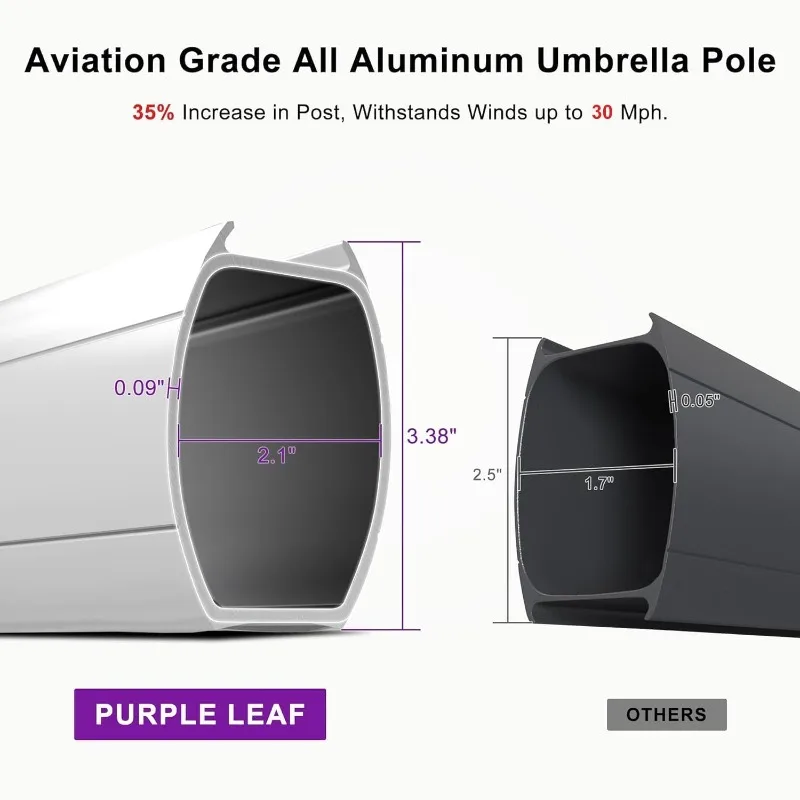 10ft مظلة فناء في الهواء الطلق مظلة مربعة كبيرة ناتئ مظلة يندبروف إزاحة الثقيلة الشمس لحديقة ديسمبر