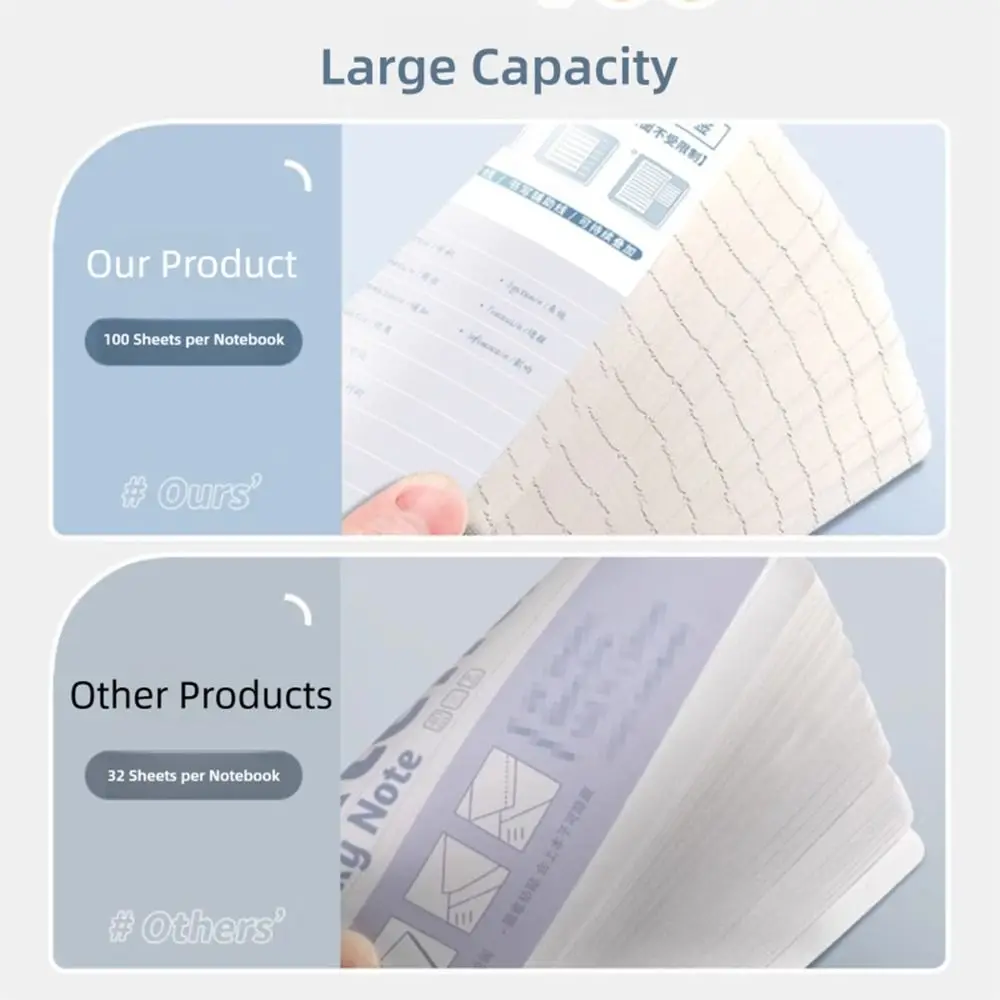 100PCS/Set Self-Adhesive Expansion Sticky Notes Extensible Sticky Memo Pads Tearable Sticky Labels Sticker Students