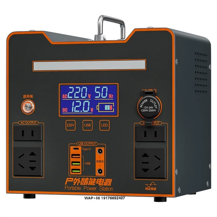 Wholesale 1500W Pur… - image