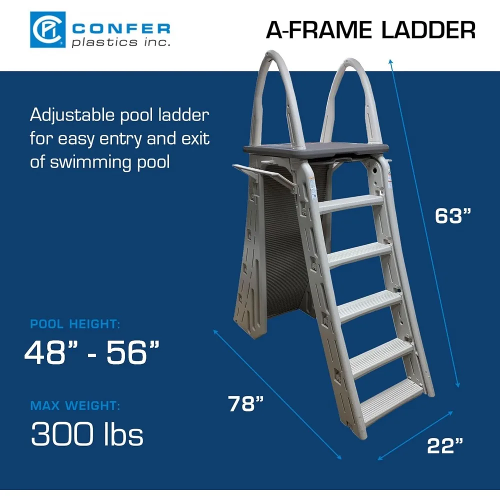 Confer Plastics 7200 Roll Guard 48