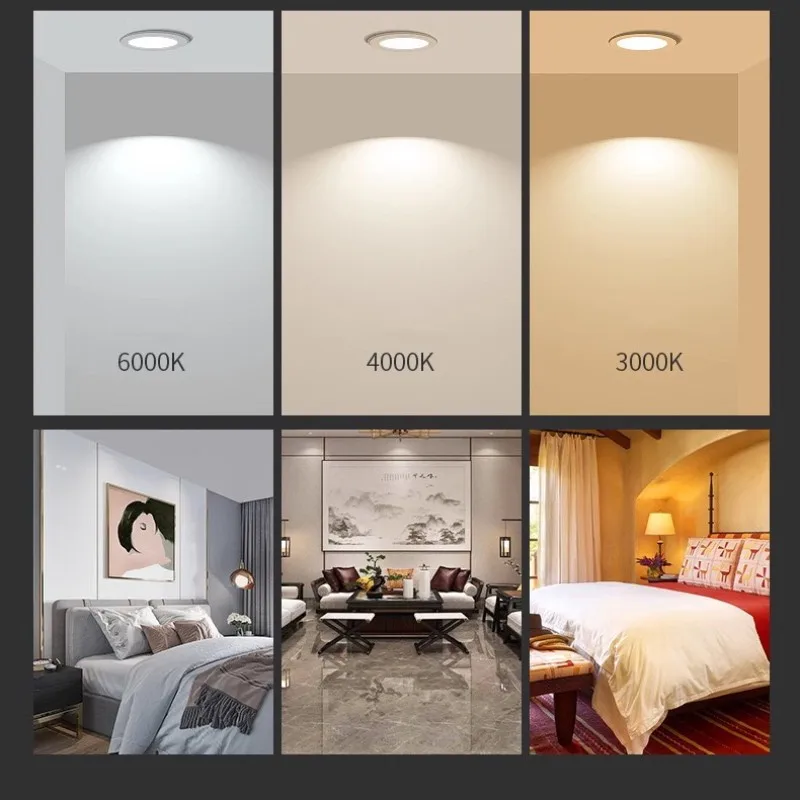 1pcs LED panel recessed LED downlight 9W15W 18W 24W 30W square round LED ceiling light AC110V -220V