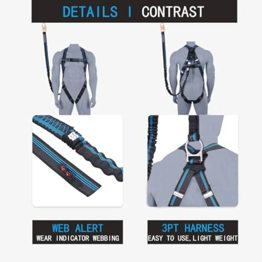 description