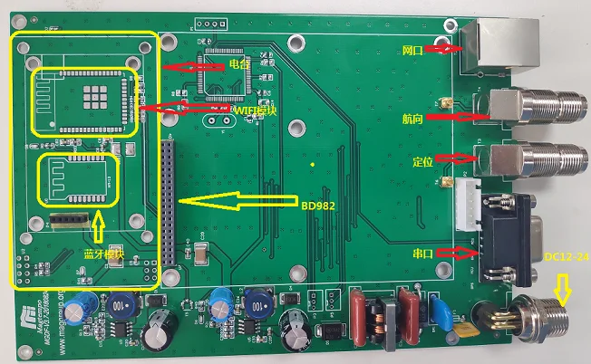 BD910 930 970 982 992gnss Module Compatible with Oem617d Development Board