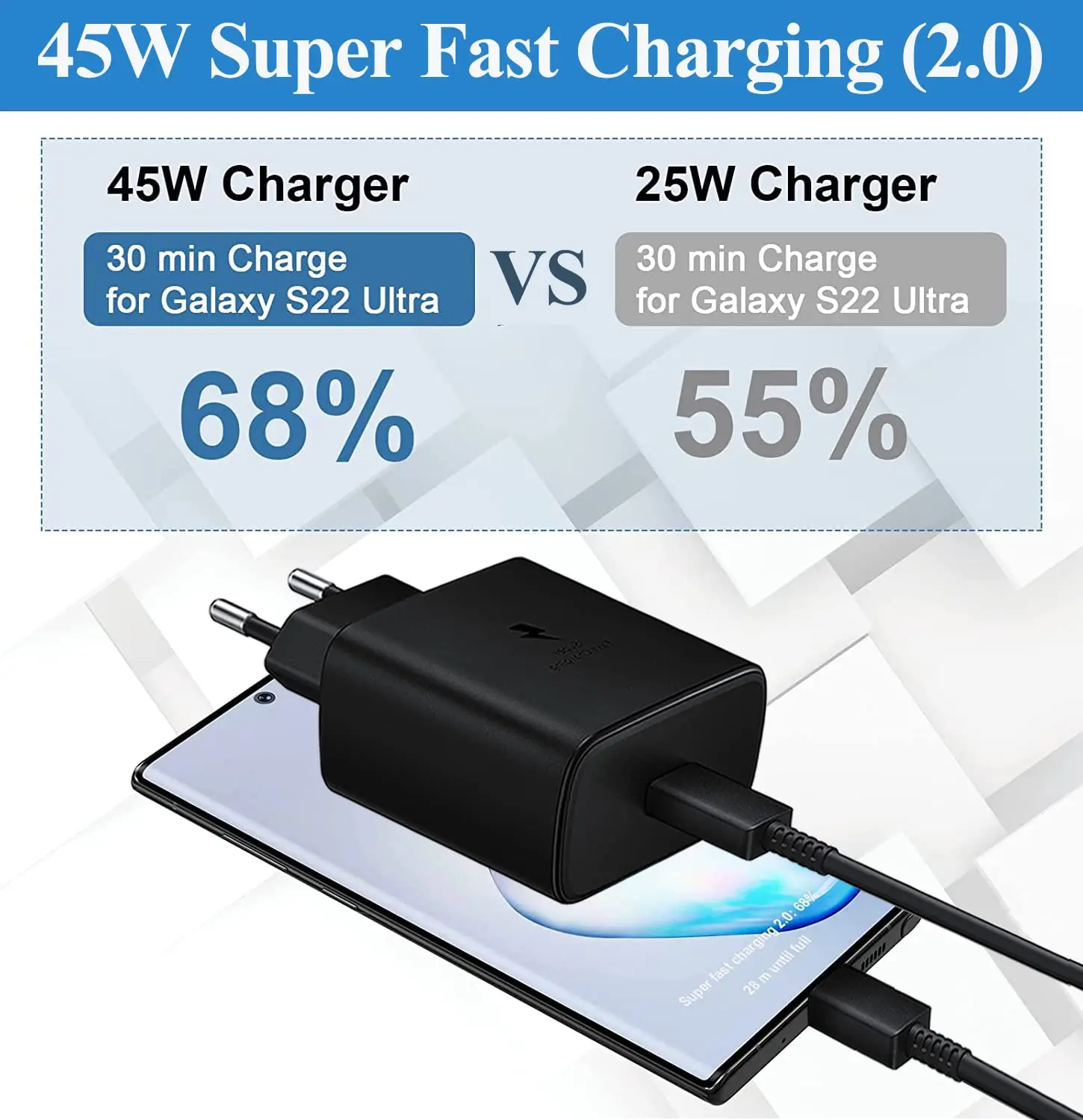 شاحن PD45W فائق السرعة USB-C، PD3.0 PPS معتمد، لهاتف Galaxy S23/S22/S21 Ultra، Note 20، iPad Pro، قابس شحن سريع ﻿ ﻿