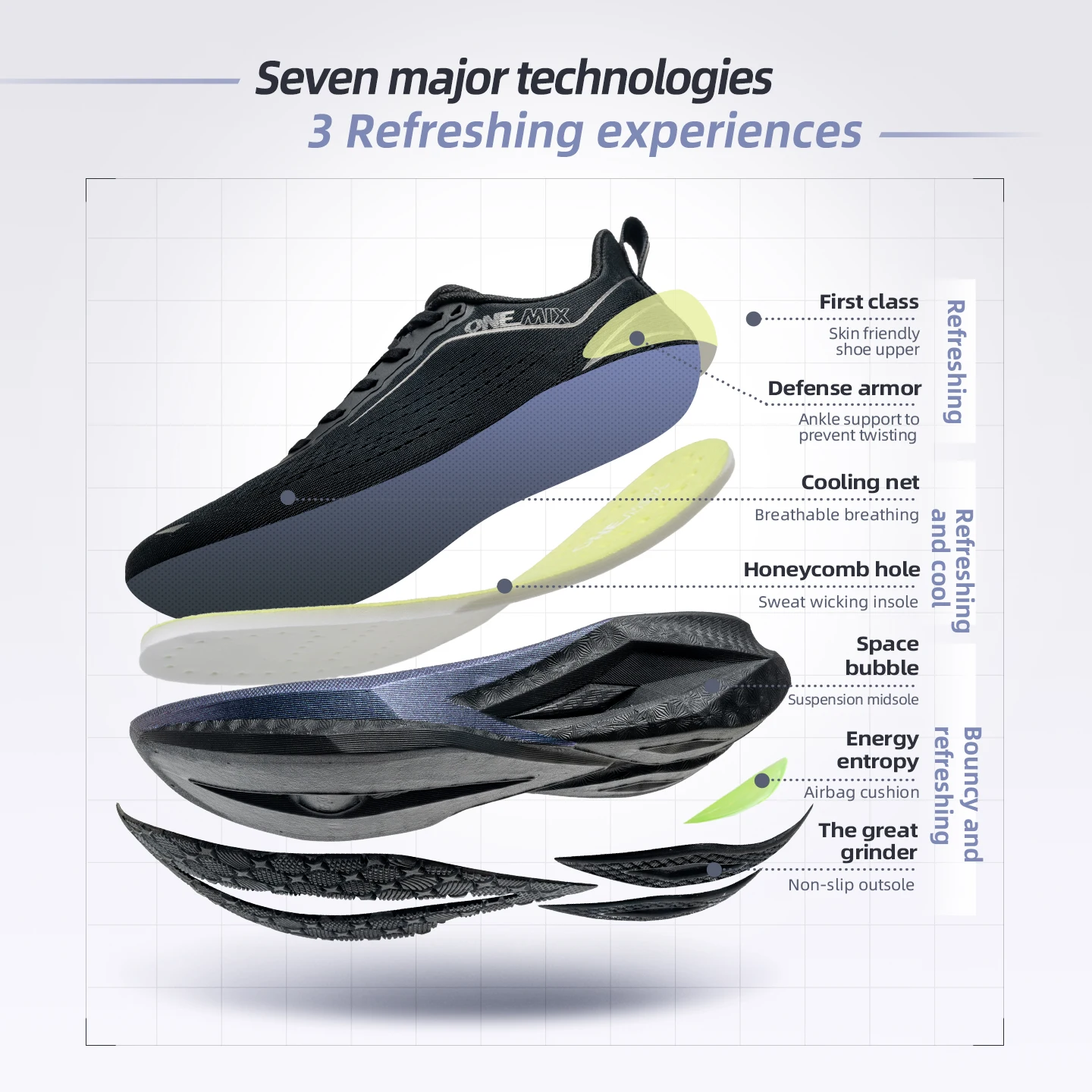 ONEMIX Men Running Shoes Super - Men'S Training Shoes recension och pris