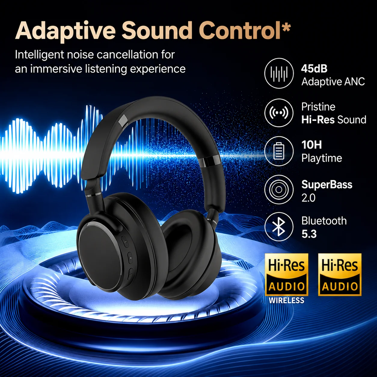 Wireless Headphone 45dB Noise Canceling Hi Res LDAC Audio Spatial Audio Earphone with LDAC 5.3, 10H Playtime Over Ear Headset