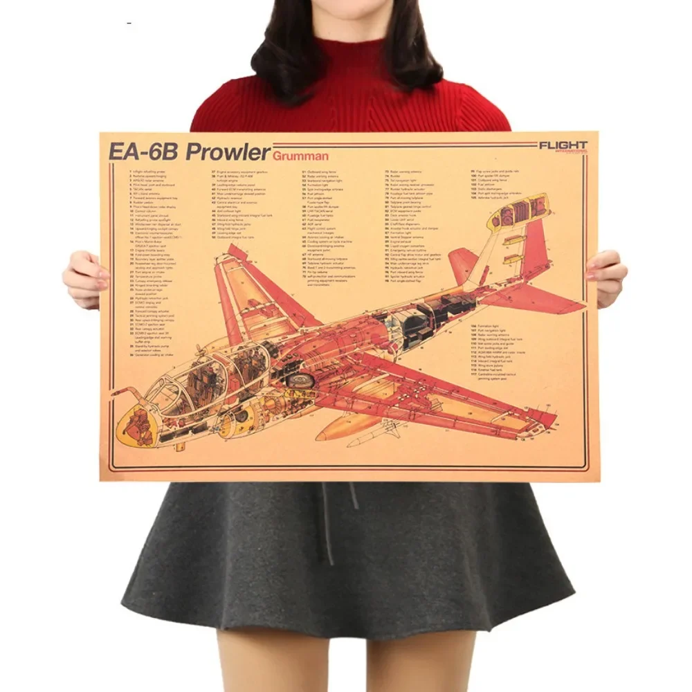 Póster de prowler de EA-6B, tabla de pared, estructura de Jet de combate, obra de arte impresa en papel Kraft Vintage, pintura artística de pared, pegatinas de decoración del hogar