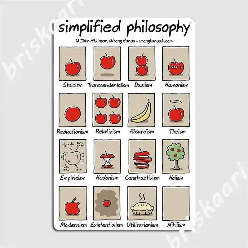 Panneau métallique de philosophes simplifiés, affiche de cuisine de fête, affiche personnalisée en étain pour Bar de Club