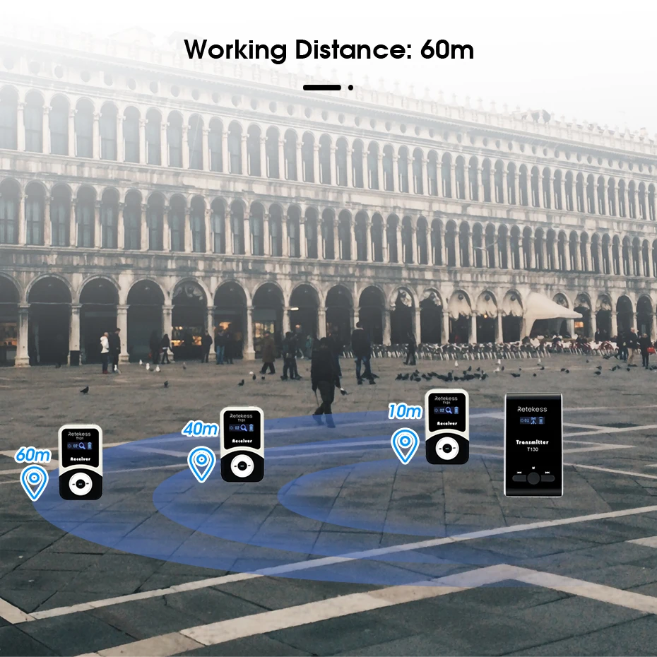 Retekess T130 Radioguide Whisper Systems Interpretation System for Church Translation Teaching Conference Museum Excursion