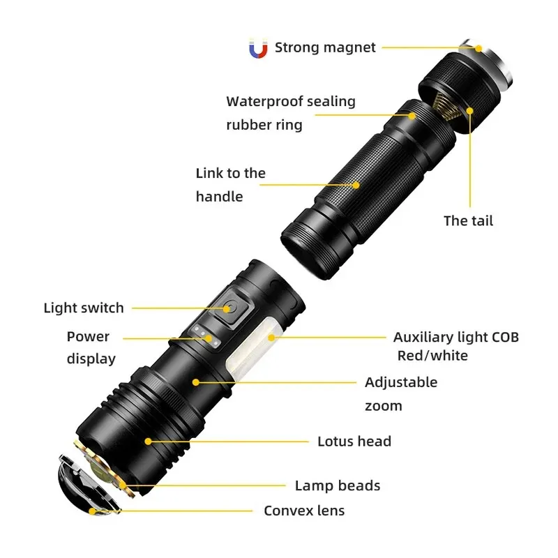 High Power LED Flashlight Torch with 30W Wick and Double Side Lights Lighting Distance 1500M Waterproof Tactical Hunting Lights