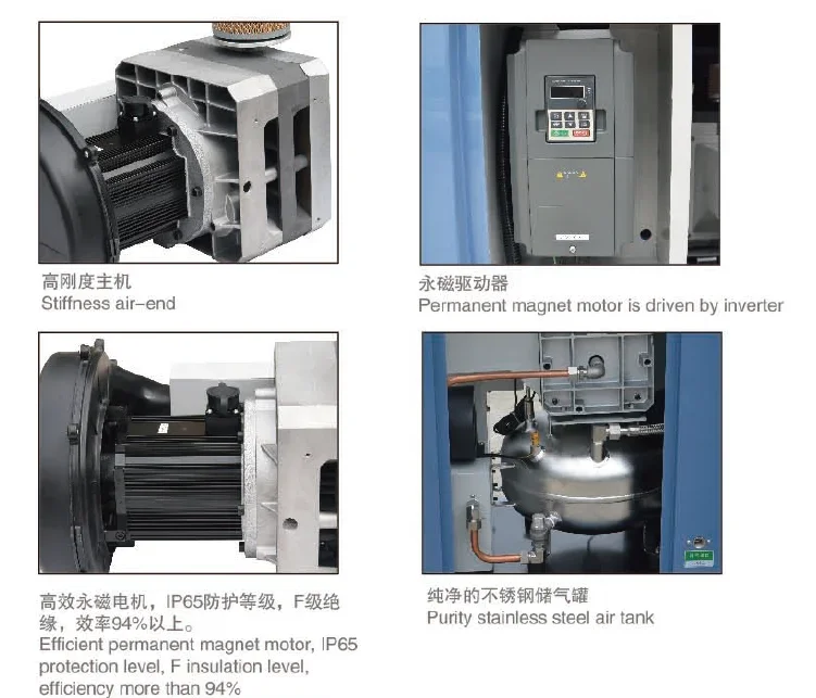 10hp 830lpm First Class Quality Maintenance Free Zero Discharge Oil Free Scroll Air Compressor