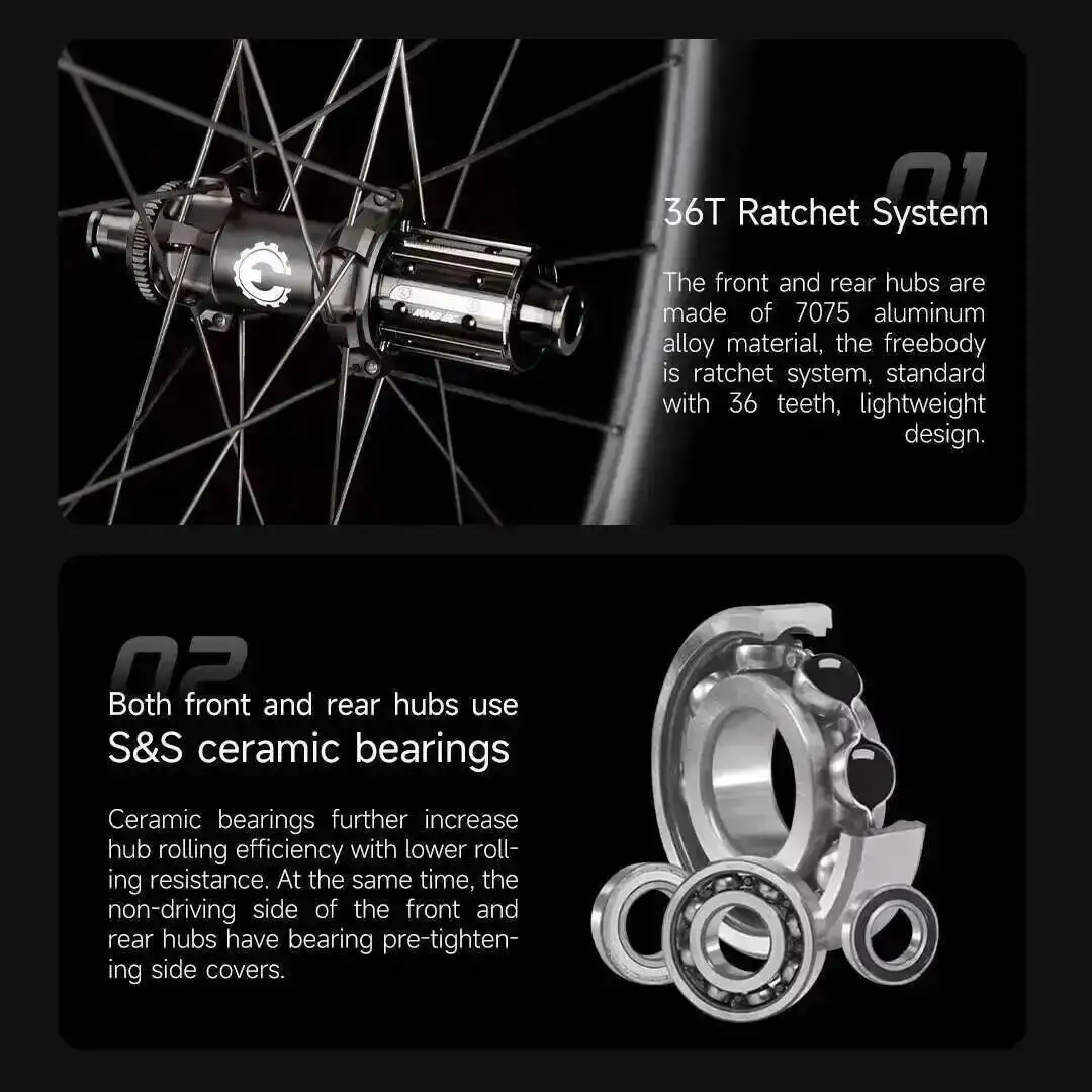 Thumbnail 4 - #6 Trending Bicycle Hubs Right Now