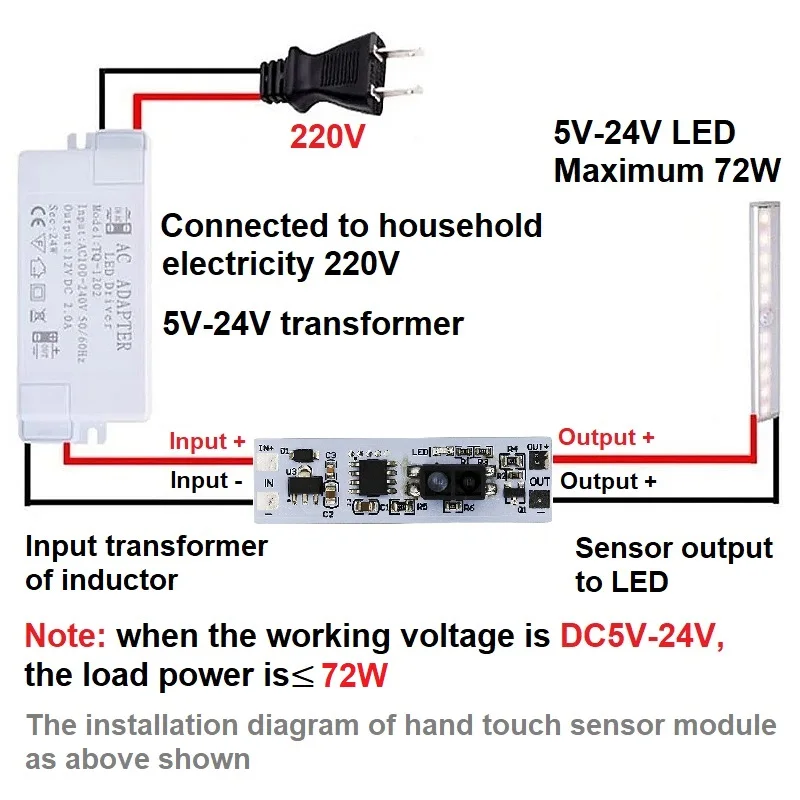 Short Distance Scan Sweep Hand Sensor V2.0 Touch Switch Capacitive Module PIR Motion Sensor 5V-24V 3A LED Dimming Control Lamps