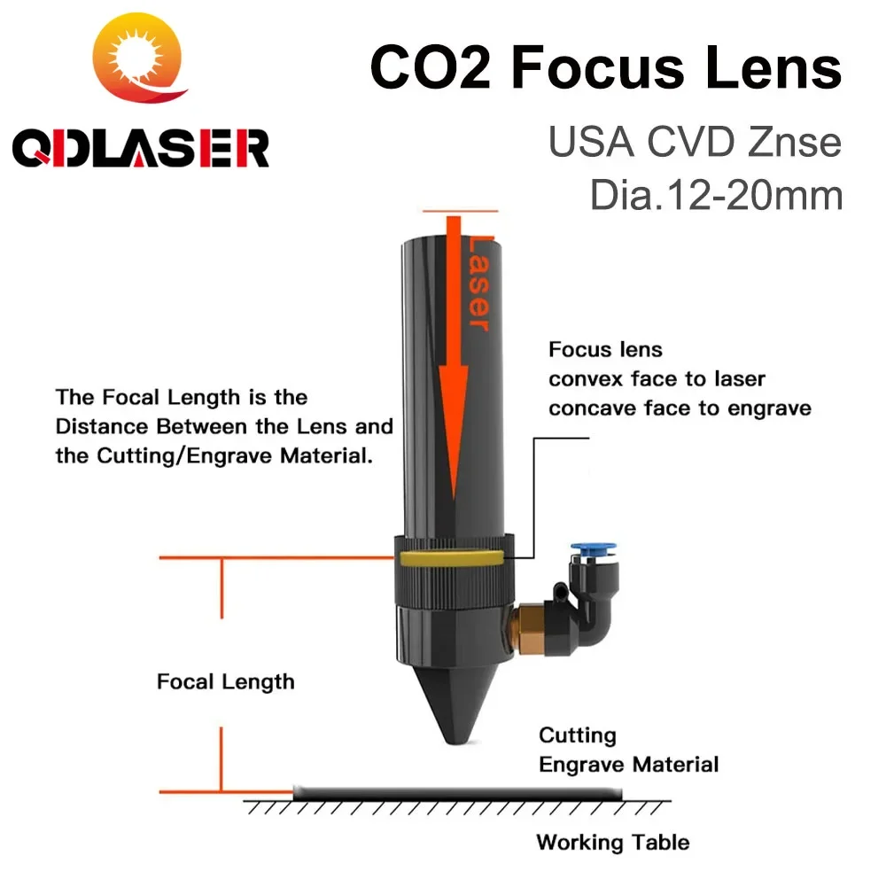 ZnSe 초점 렌즈 미국 CVD 렌즈, CO2 레이저 조각 절단기용, 직경 12mm, 15mm, 18/20mm, FL25.4 mm, 38.1mm, 50.8mm, 63.5mm, 76.2mm, 101.6mm, 127mm, 160mm