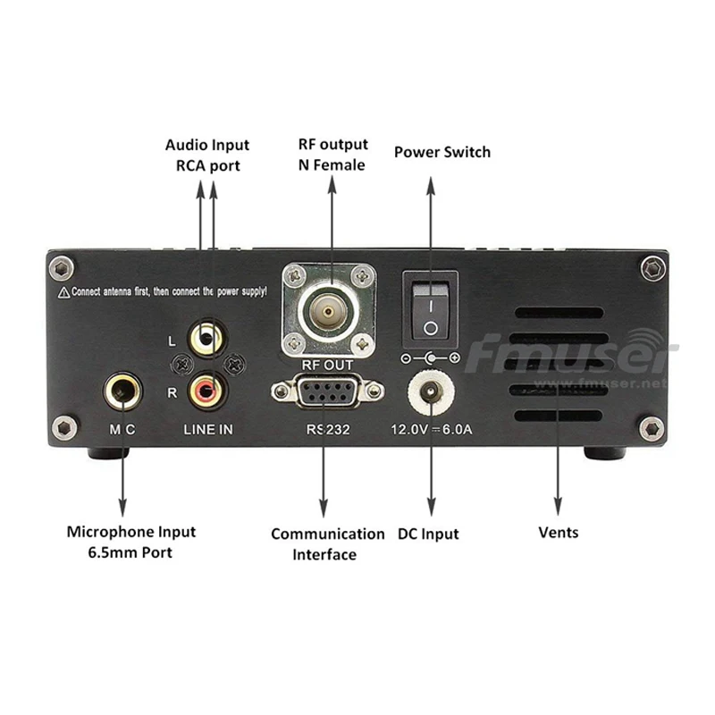 Imagem -04 - Transmissor de Rádio fm Profissional Estéreo com Fonte de Alimentação 87 Mhz 108mhz 25 w Adequado para Transmissão Estação