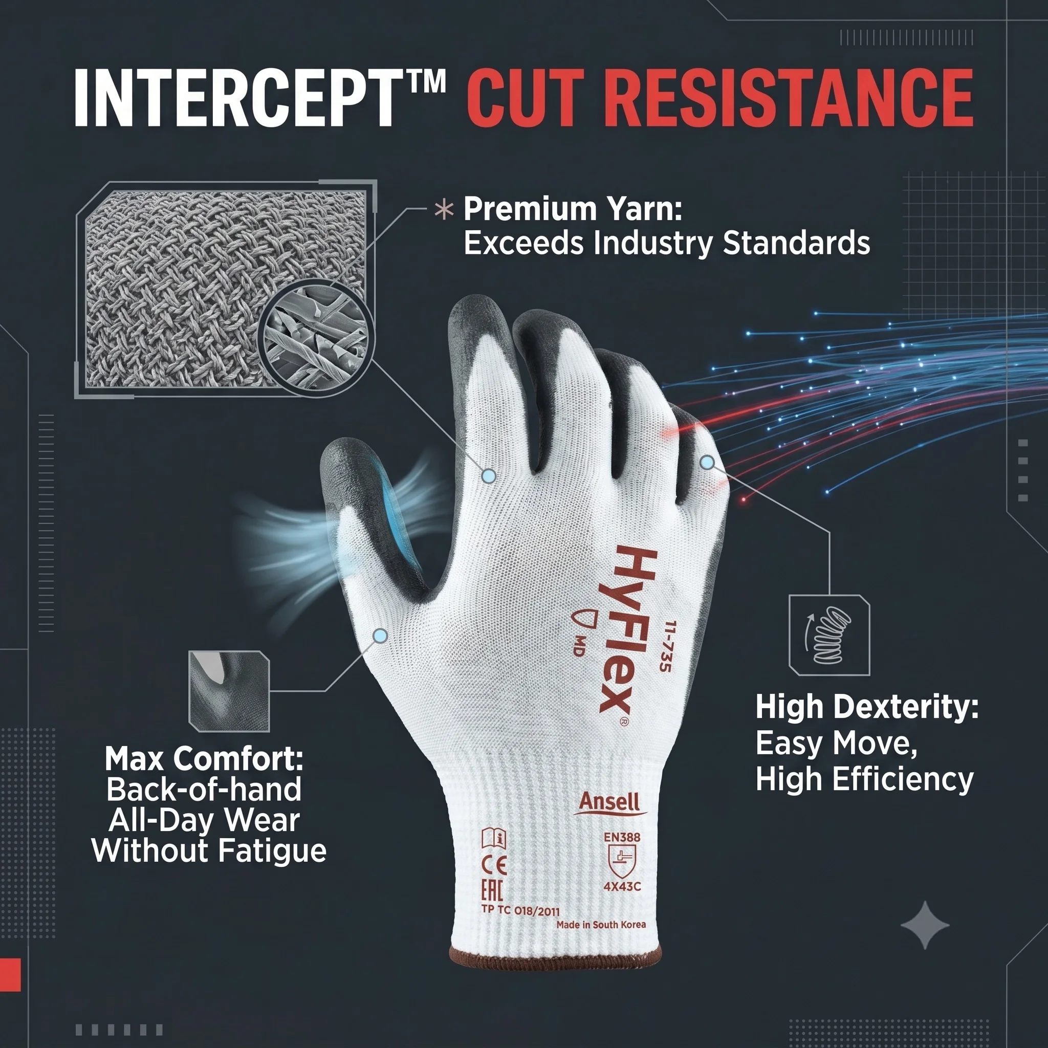 Ansell HyFlex 11-735 Anti Cut Safety Gloves Polyurethane Palm Coated Industrial Metal Glass Handling Protective Working Gloves