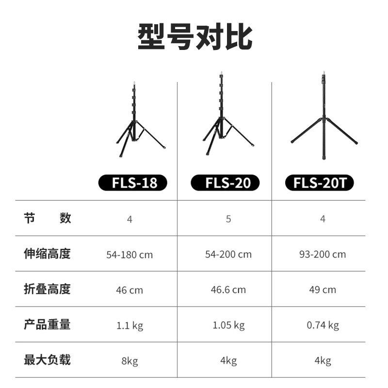 Photography light stand, flash fill light bracket, foldable and portable aluminum alloy tripod, outdoor use
