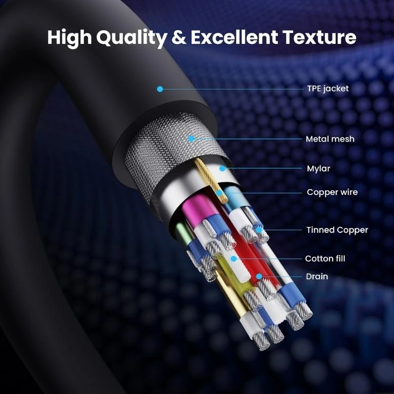 

Q22A Fast Speed ​​16K DisplayPort Cable 2.1 поддерживает 8K@240 Гц и 4K240 Гц с совместимостью с HDCP