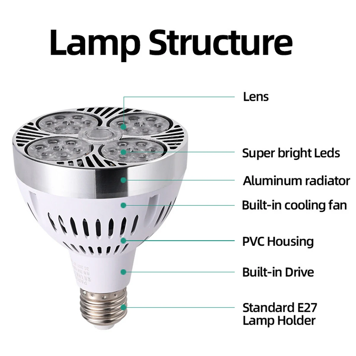 35W PAR30 LED 조명 220v 트랙 전구 E27 PAR 램프 24도 빔 쿨 뉴트럴 웜 화이트 스포트라이트 에너지 절약 거실용