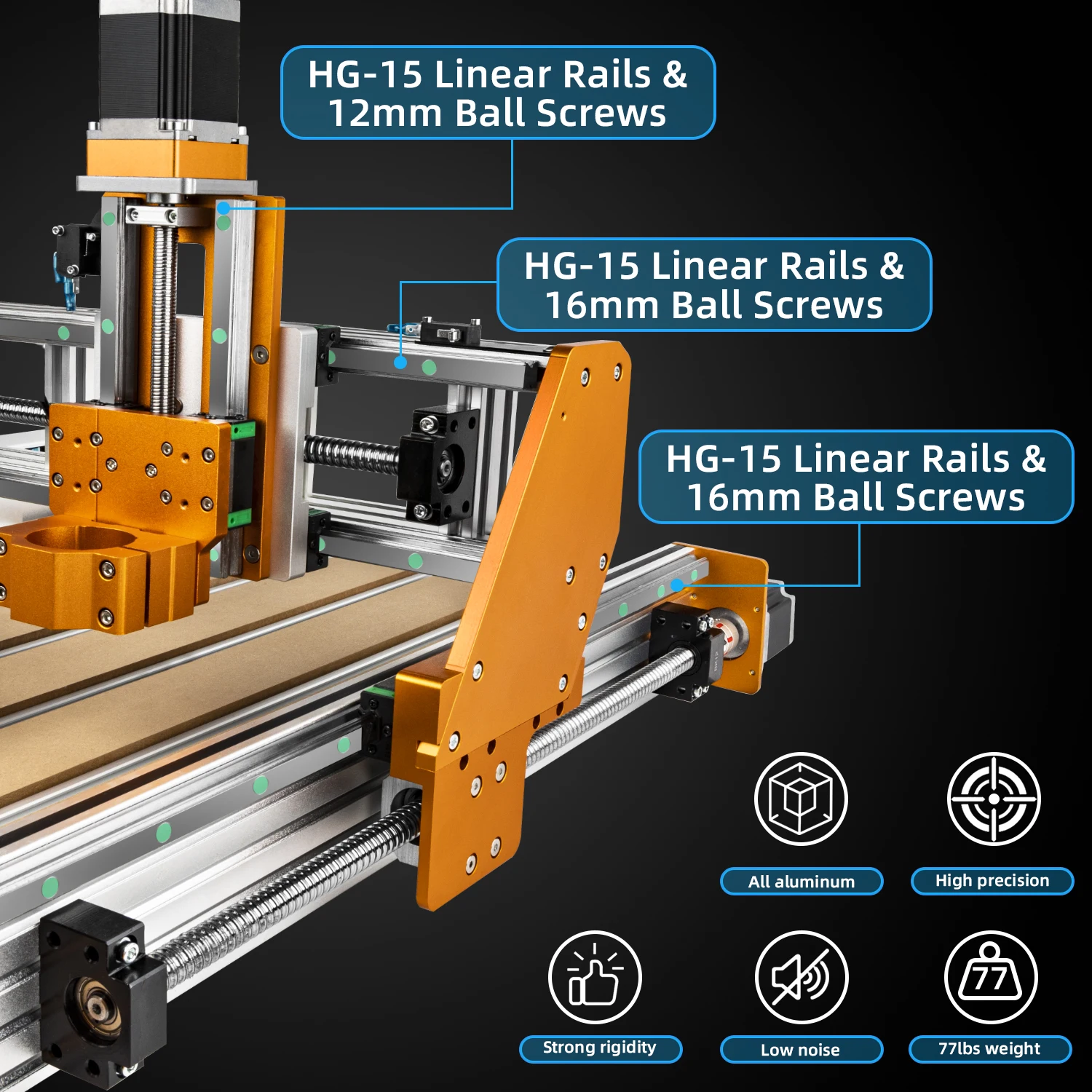 FoxAlien Vasto 4040 CNC Router with Nema23 Motors, 3-Axis Linear Rails Ball Screws Milling Machine for Woodworking