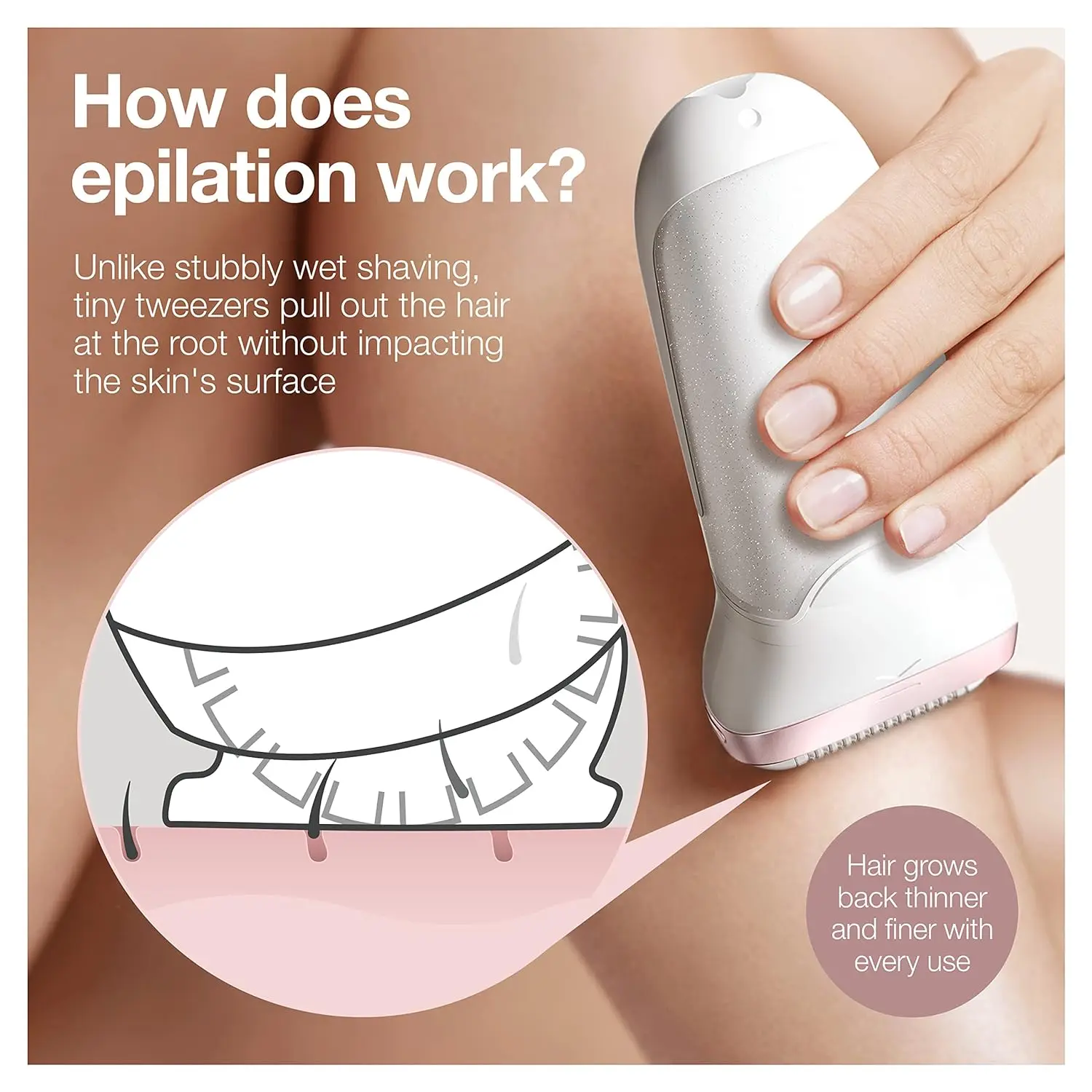 Epilator Silk-épil 9 9-720, Hair Removal Device, Epilator for Women, Wet & Dry, Womens Shaver & Trimmer, Cordless, Rechargeable