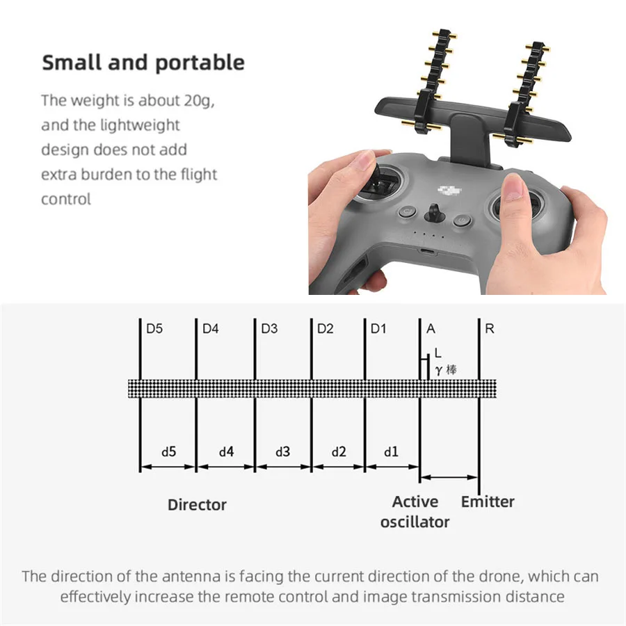 Amplificador de antena Yagi-Uda 2.4G 5.8G Hz para DJI FPV Controle Remoto 2 Amplificador de sinal Faixa Transmissor Extensor Acessórios para drones