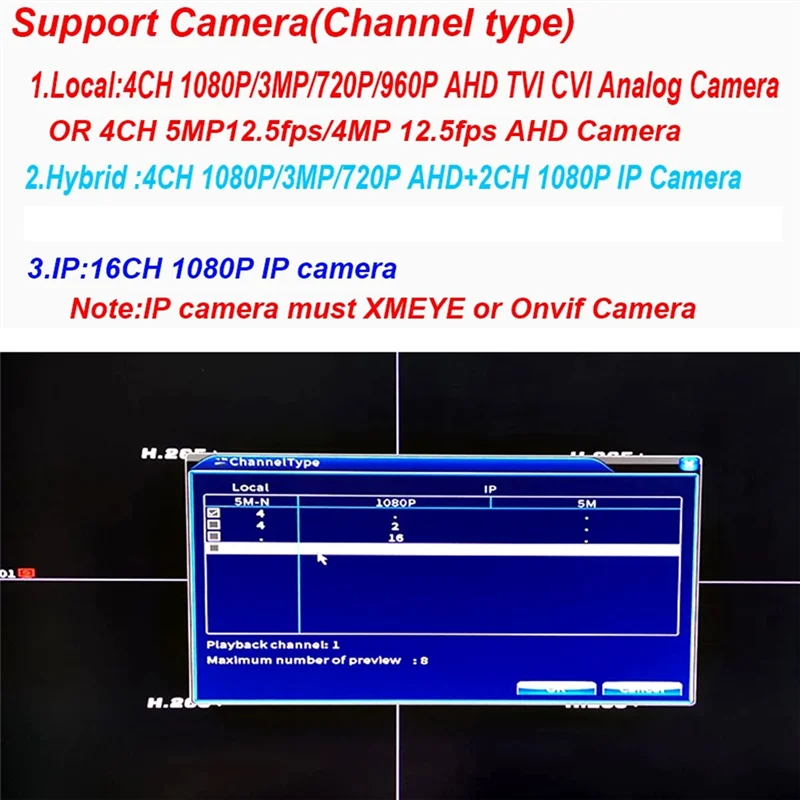 A42Z-Xmeye NVR DVR Board 5M-N 1080P híbrido 6 en 1 con Audio sobre Coaxial para cámaras IP analógicas CCTV AHD Tvi CVBS