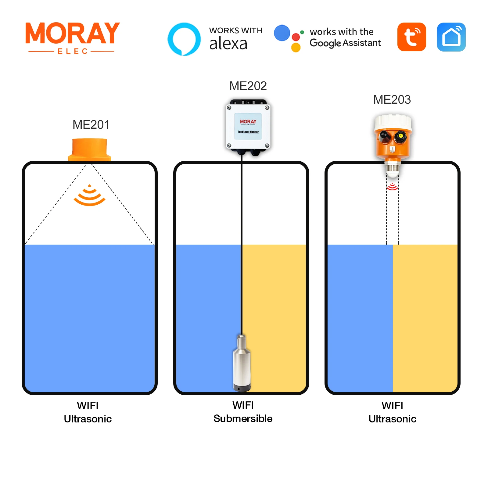 Moray ME202R 5 m 433 MHz Tauch-Alarm mit hoher Genauigkeit, LED-Temperaturanzeige, WIFI-Tank-Niveausensor – Detail 9