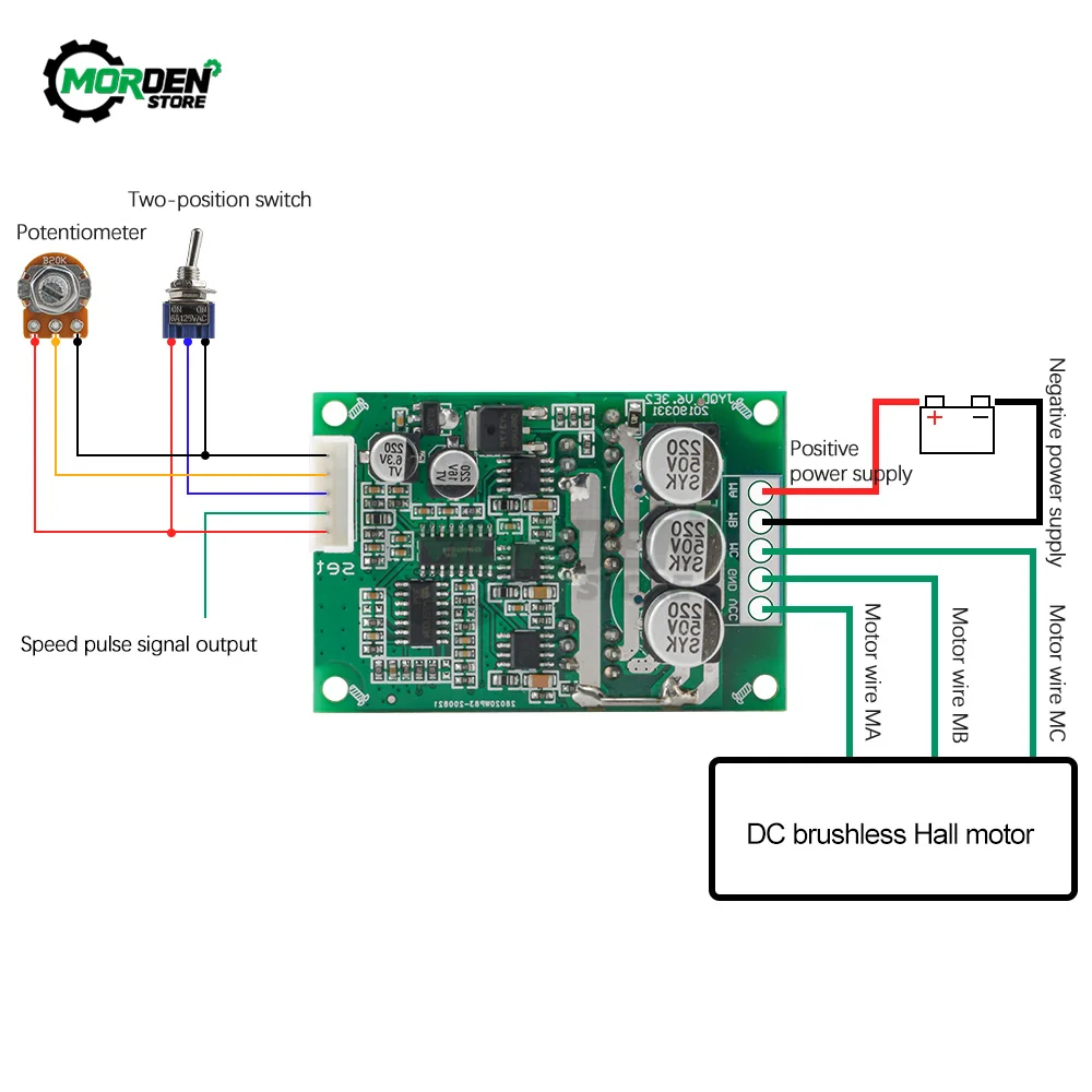 DC 12V-36V 500W High Power Brushless Motor Controller Driving Board Module Without Hall Power Supply Accessories