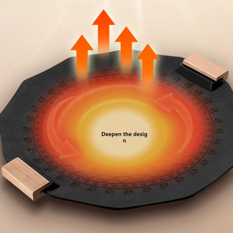 

Корейская бытовая тарелка для жарки, индукционная плита из пшеничного рисового камня, походная тарелка для барбекю, кассетная плита с антипригарным покрытием