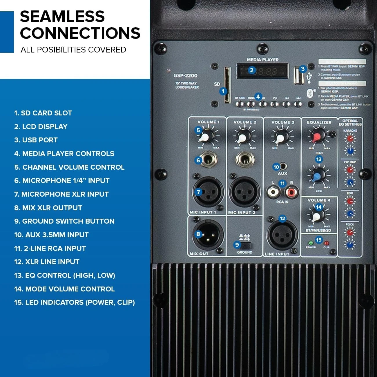 ลำโพงพีเอแบบมีกำลังขับในตัวขนาด 15 นิ้ว - ลำโพงพีเอบลูทูธ 2200 วัตต์ พร้อมมิกเซอร์, ช่องต่อ XLR, ลำโพงดีเจแบบแอคทีฟสำหรับงานปาร์ตี้ · ขายดี