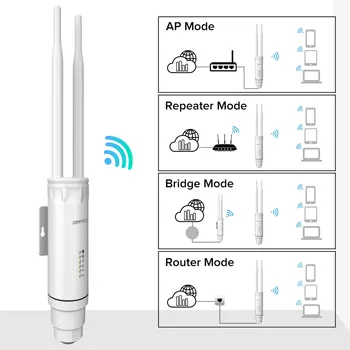 Comfast AC1200 戶外 WiFi 訊號擴展器 AP 路由器 2.4/5GHz 雙頻遠距離 1200Mbps 無線 WiFi 中繼器 防水 8 最佳銷售 戶外無線網路擴展器 - №1