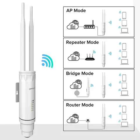 Comfast AC1200 Utomhus Wifi-signalförlängare AP-router 2.4/5 GHz Dubbel räckvidd och lång räckvidd 1200 mpbs Trådlös Wifi-repeater vattentät 8 best sales utomhusåtkomstpunkt - №1