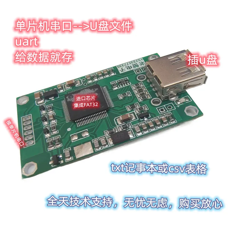 Single Chip Microco…