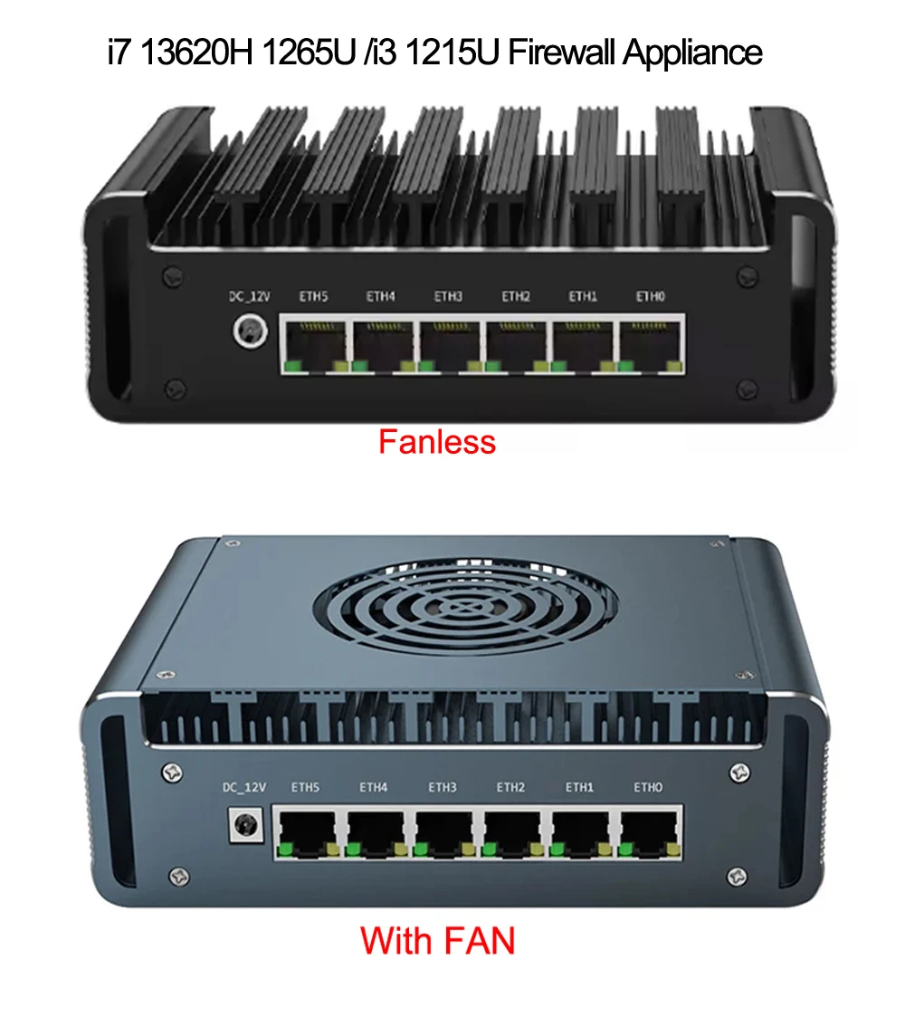 Industrial Firewall Mini PC Intel i7 1265U 13620H DDR5 6x2.5G i226V Nics HD DP pfSense Office Server Computer OPNsense Proxmox