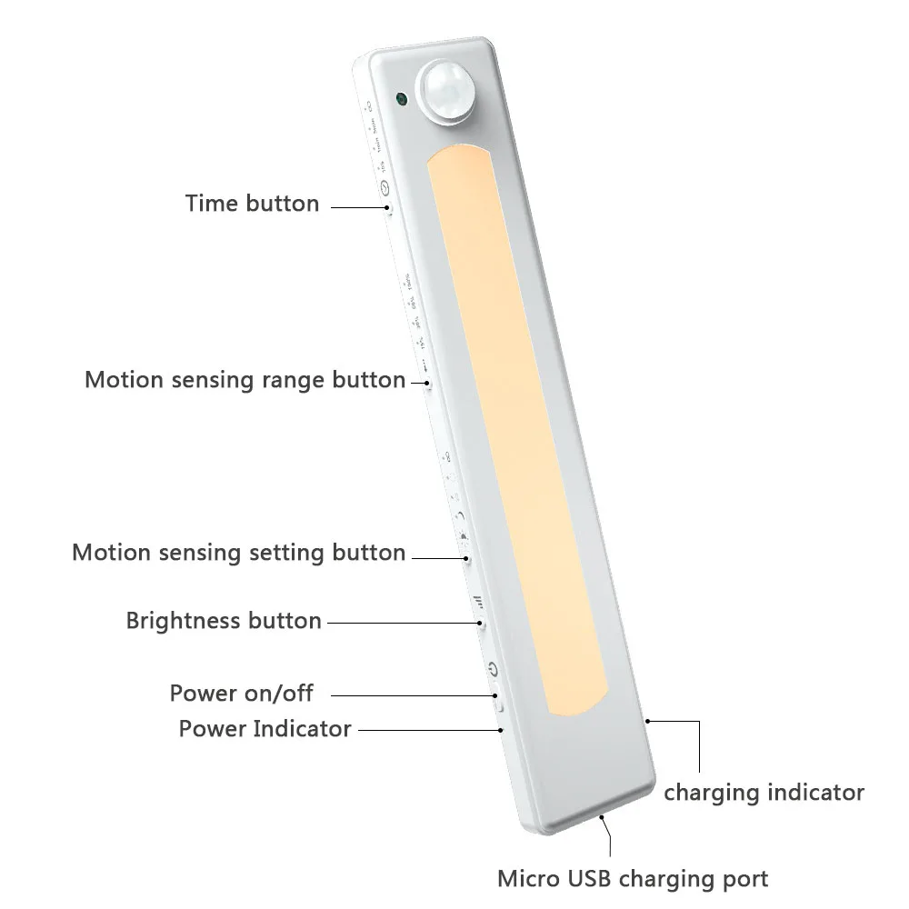 Tenky Wireless Human Motion Sensor ชาร์จ USB Bullit แบตเตอรี่ลิเธียม 20LEDs Light Dimmable Human Body เครื่องตรวจจับการเคลื่อนไหว