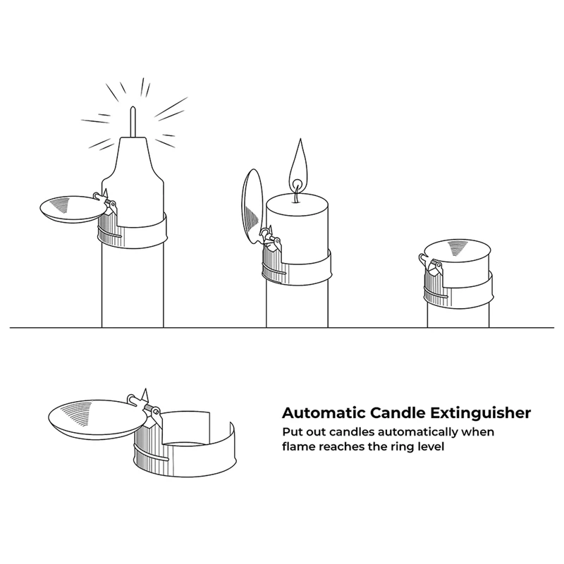 Big Deal Automatic Candle Extinguisher, Candle Extinguishing Cover, Candle Extinguishing Ring, Extinguishing Candle Flame