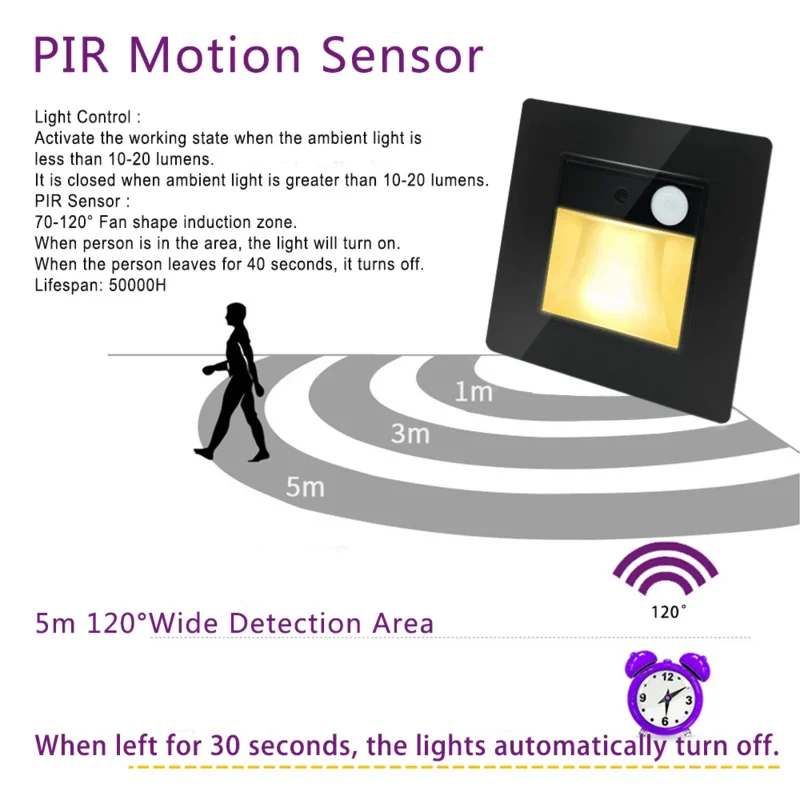 SANDIY LED Lámpara de noche Sensor de luz de escalera Luz de pared Empotrada PIR Detector de movimiento Footlight para escalera