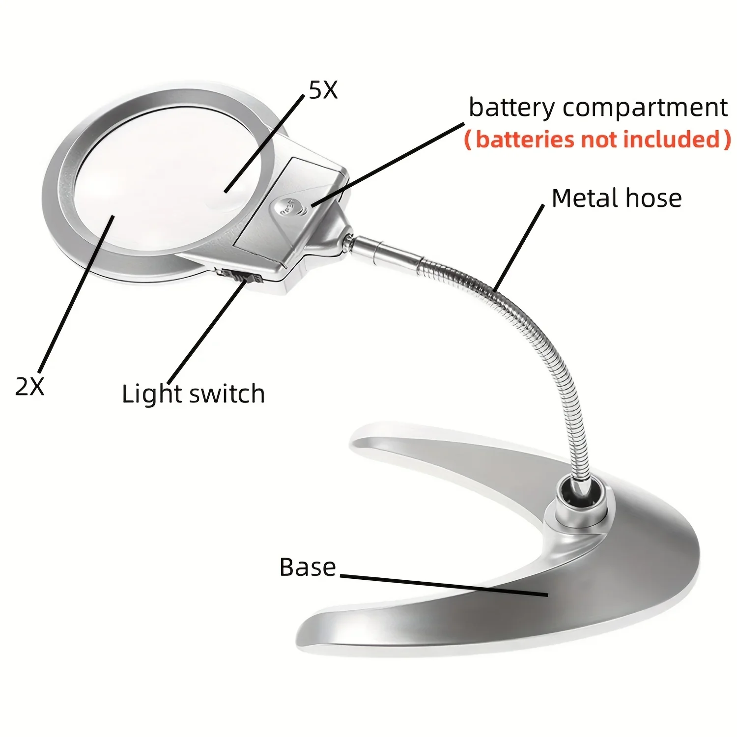 Compact Portable Loupe Bendable Metal Hose Desktop Magnifying Glass for Reading Repair And Inspection